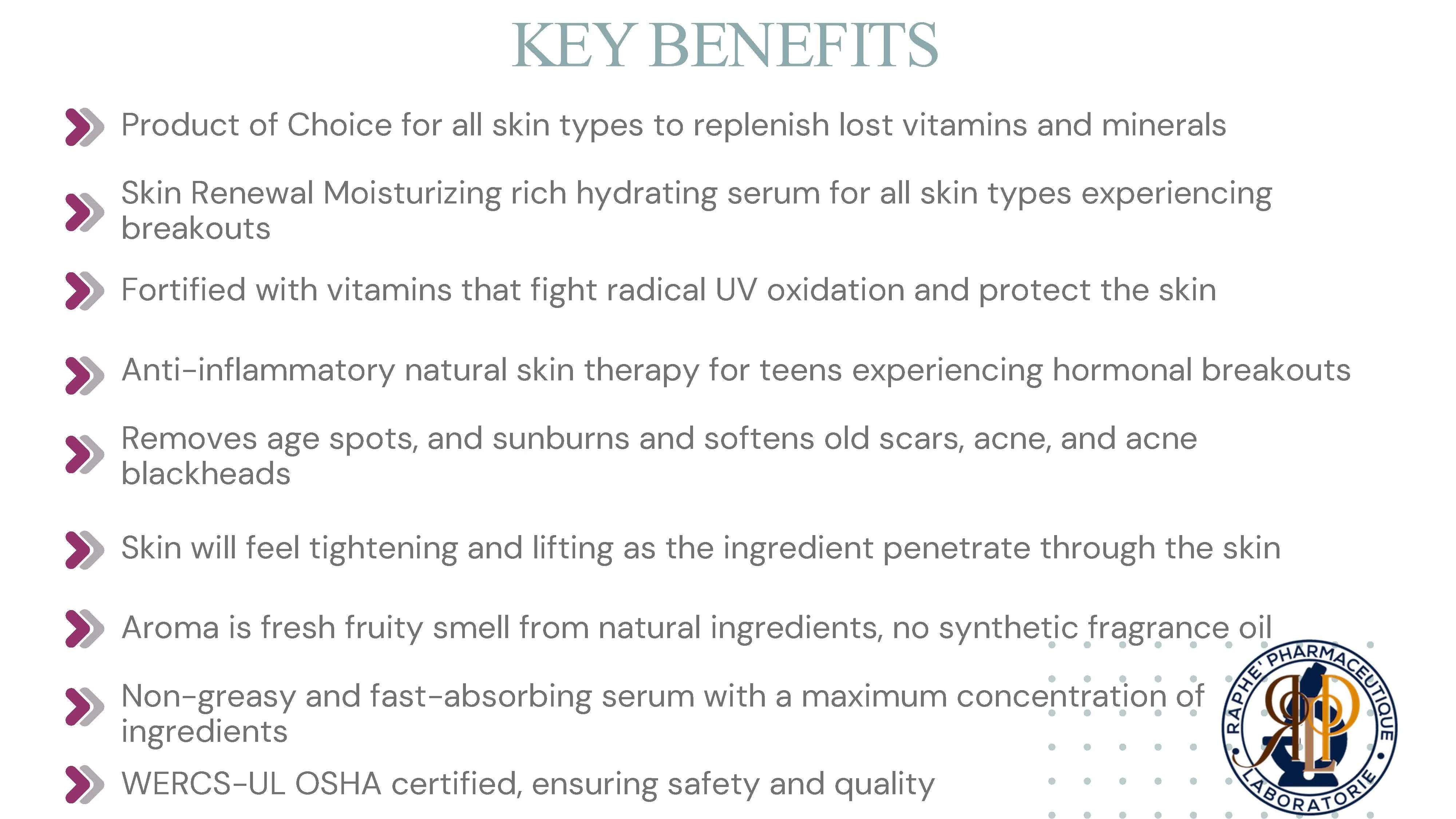 12 Packs Best Seller Signature Serum For Face & Neck Best Acne  Anti Aging Moisturizer