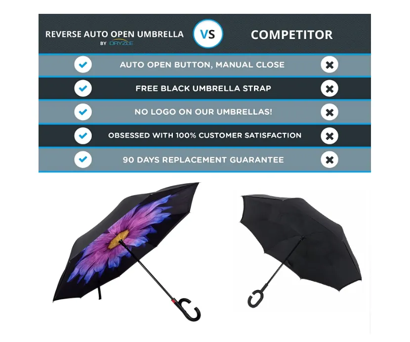 Assorted Umbrellas With Pattern