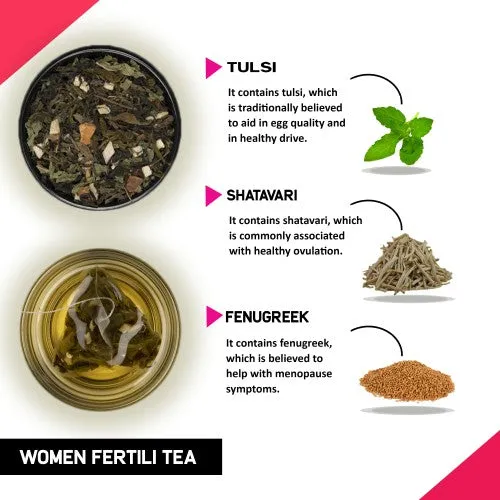 Fertility Tea For Women - Women Fertility Tea for Preconception with Diet Chart
