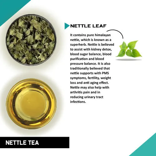 Himalayan Stinging Nettle Tea - For Kidney Detox and Blood Sugar