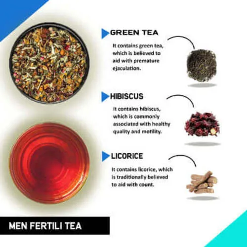 Men Women Fertility Tea Combo with Diet Charts