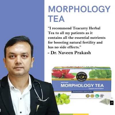 Morphology Tea For Men - Help with Morphology