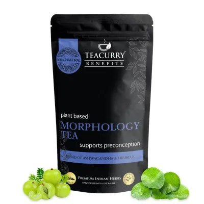 Morphology Tea For Men - Help with Morphology