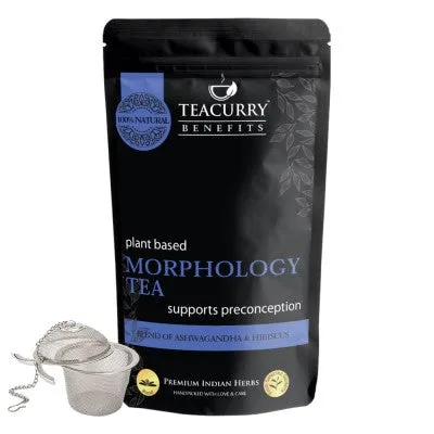 Morphology Tea For Men - Help with Morphology