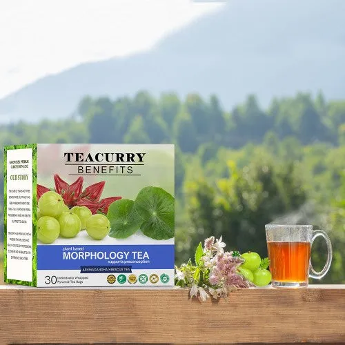 Morphology Tea For Men - Help with Morphology