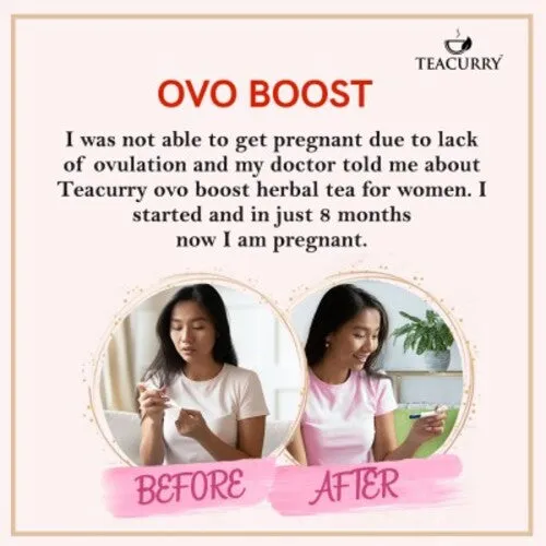 Ovo Boost Tea for Women - For Healthy Ovulation, Egg Quality, Egg Quantity Support