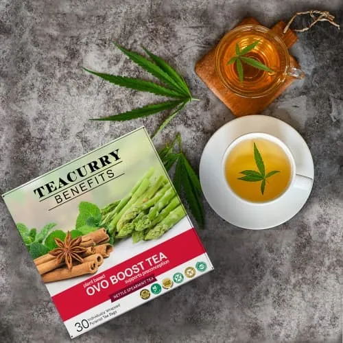 Ovo Boost Tea for Women - For Healthy Ovulation, Egg Quality, Egg Quantity Support